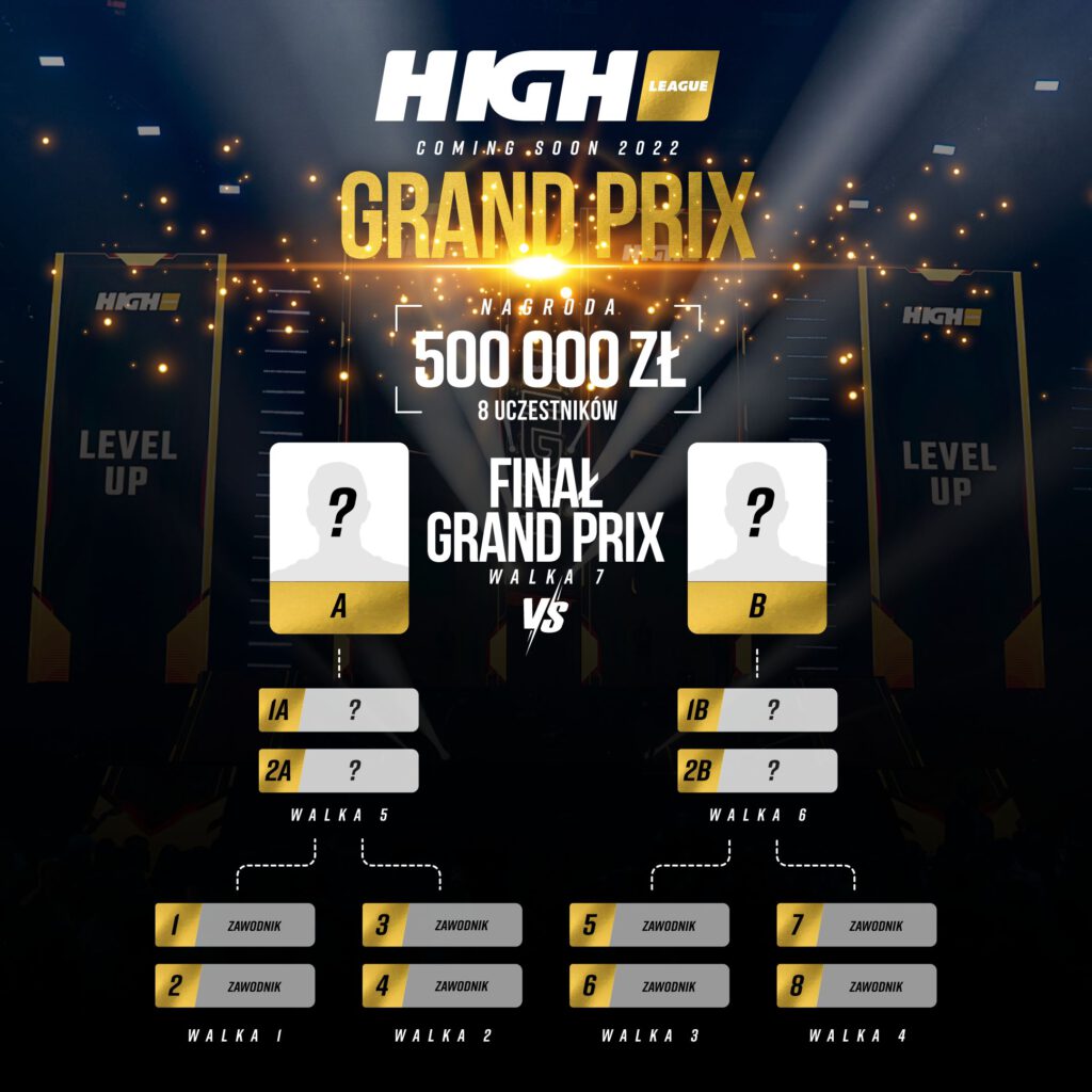 HIGH League Grand Prix