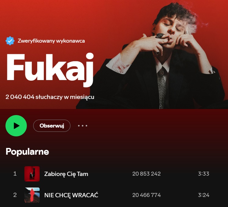 fukaj 2 mln słuchaczy spotify